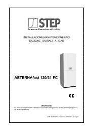 AETERNAfast 120/31 FC