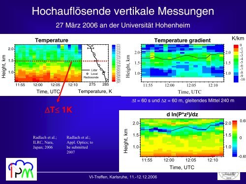 und Aerosolmessungen mit abtastendem Rotations ... - IMK-TRO