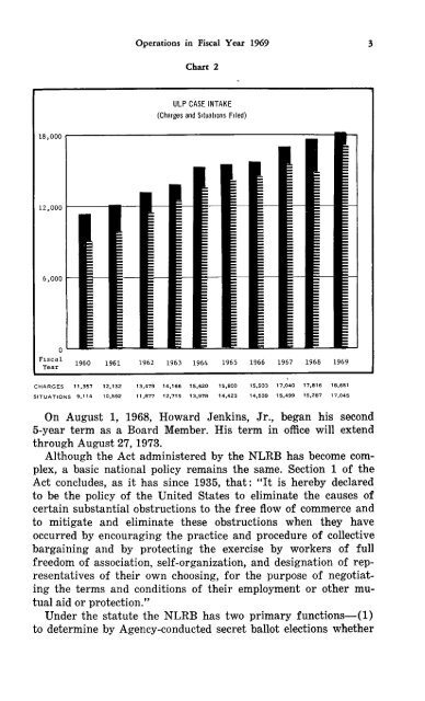 1 - National Labor Relations Board