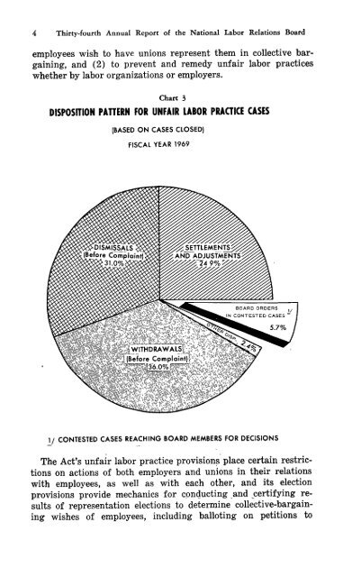 1 - National Labor Relations Board