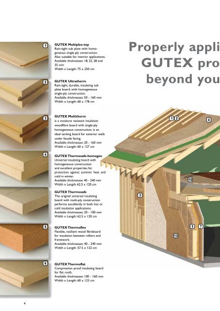 Wood Fibreboard Product Applications - Ecobuild