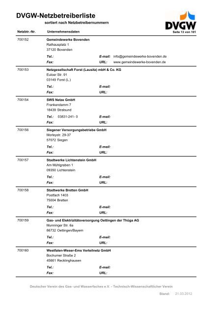 DVGW-Netzbetreiberliste - DVGW Service & Consult GmbH