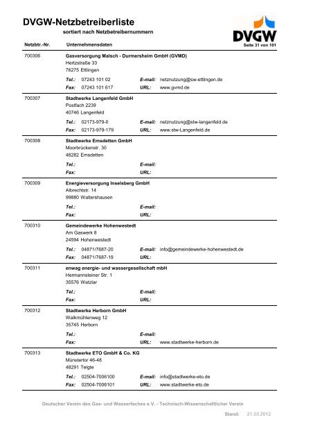 DVGW-Netzbetreiberliste - DVGW Service & Consult GmbH