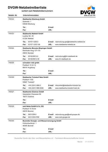 DVGW-Netzbetreiberliste - DVGW Service & Consult GmbH