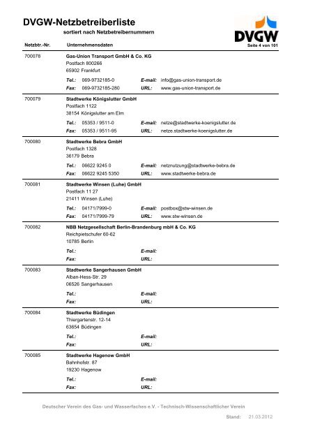 DVGW-Netzbetreiberliste - DVGW Service & Consult GmbH