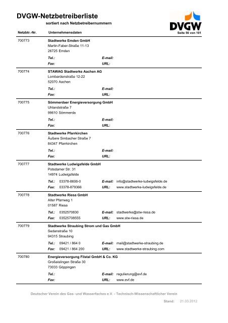 DVGW-Netzbetreiberliste - DVGW Service & Consult GmbH