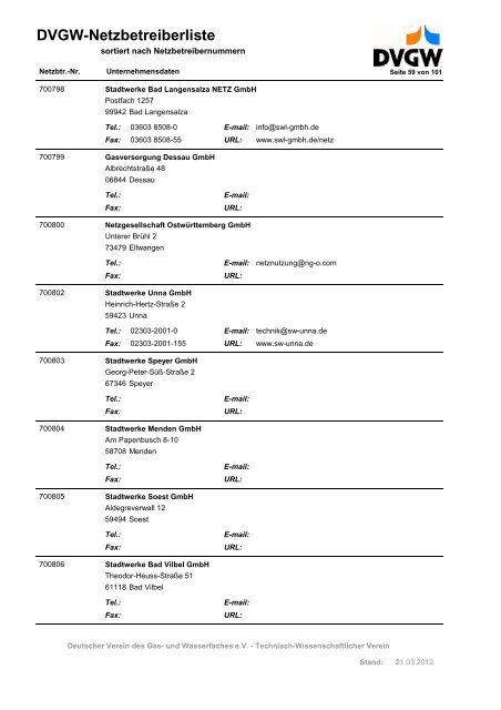DVGW-Netzbetreiberliste - DVGW Service & Consult GmbH
