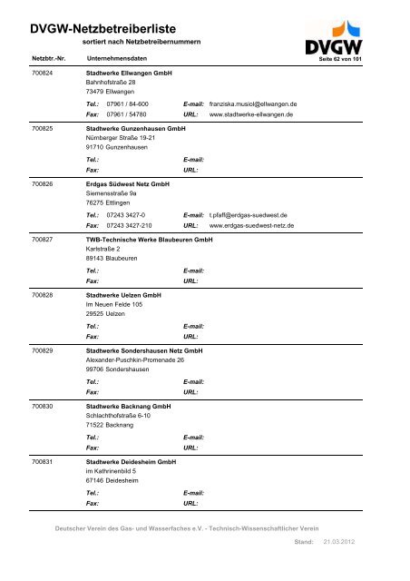 DVGW-Netzbetreiberliste - DVGW Service & Consult GmbH