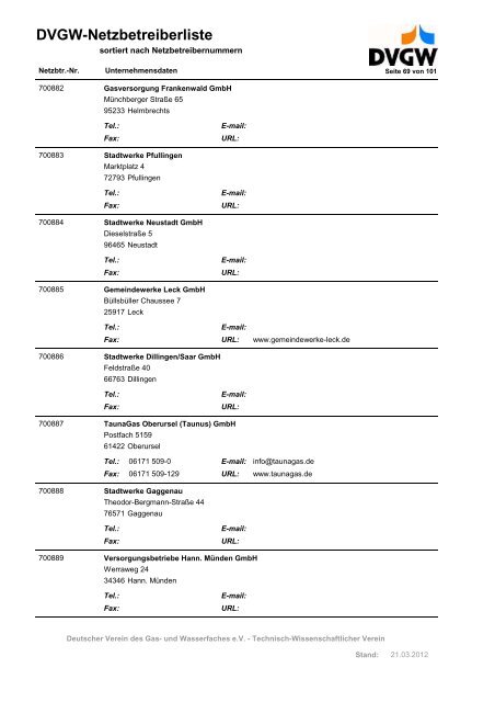 DVGW-Netzbetreiberliste - DVGW Service & Consult GmbH