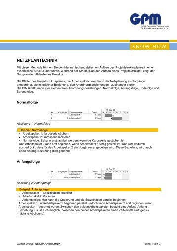 Netzplantechnik - GPM InfoCenter