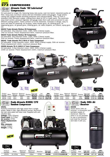 Dual Drive Series Airbrush Kit Compressor GT-918, 2 Airbrushes