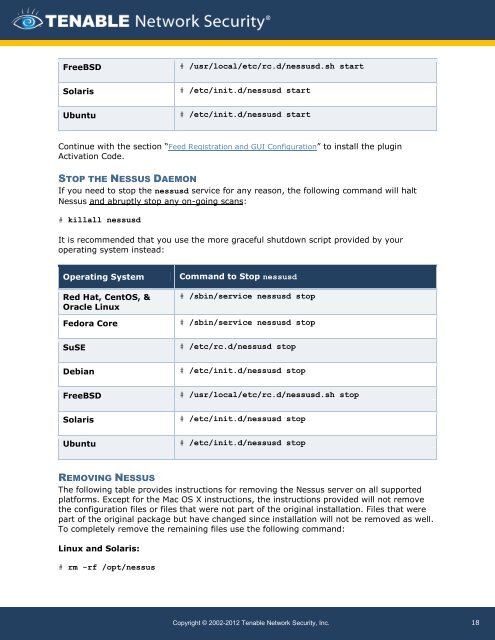 Nessus 5.0 Installation and Configuration Guide - Tenable Network