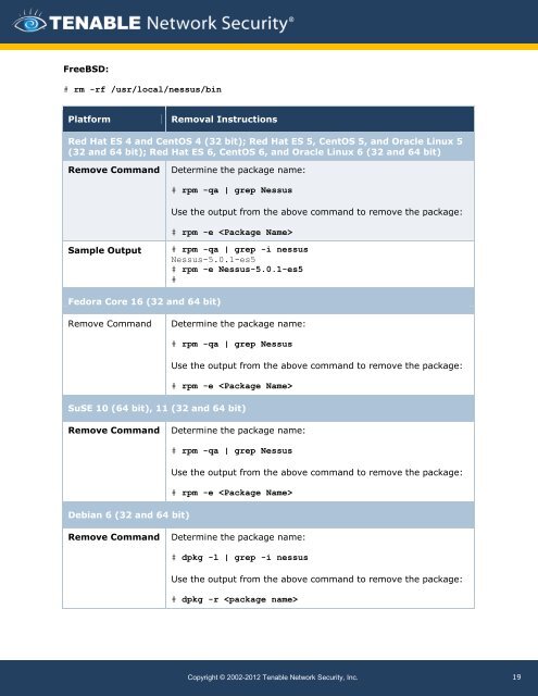 Nessus 5.0 Installation and Configuration Guide - Tenable Network