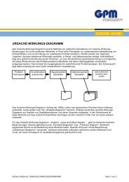 Ursache-Wirkungs-Analyse (pdf) - GPM InfoCenter