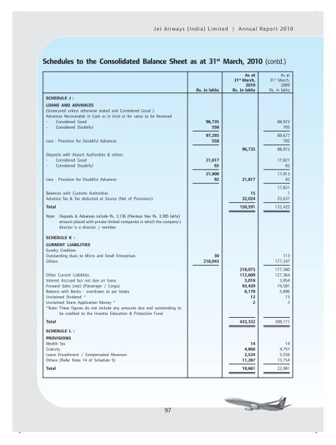 Annual Report cb smile - Jet Airways