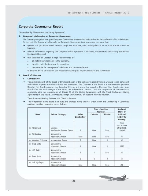 Annual Report cb smile - Jet Airways