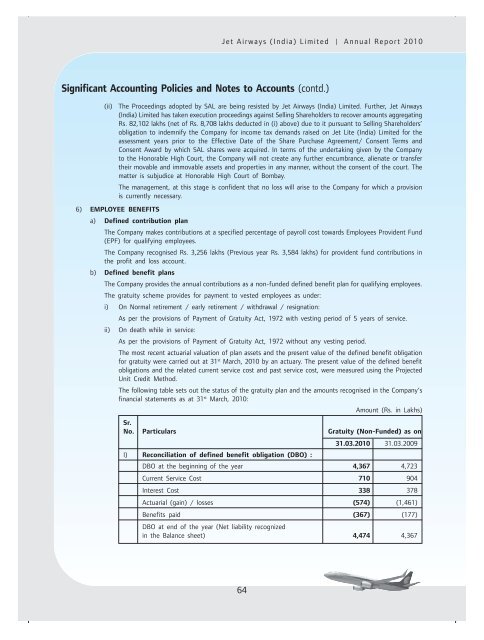 Annual Report cb smile - Jet Airways