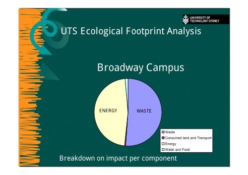 Sustainability @ the University of Technology, Sydney - Tertiary ...