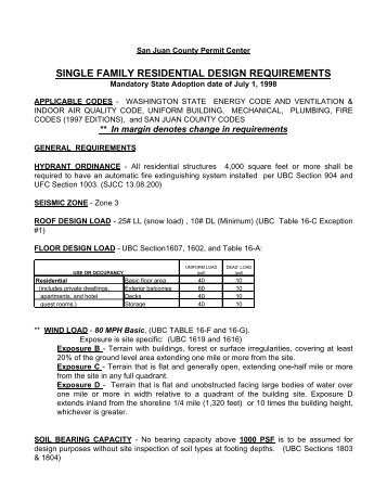 SINGLE FAMILY RESIDENTIAL DESIGN REQUIREMENTS