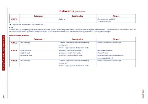 Glosario Europeo sobre Educación - the Agro-MAC VET