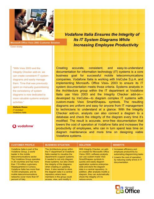 Vodafone In Egypt Case Study Answers 95+ Pages Summary [1.2mb] - Updated 2021 
