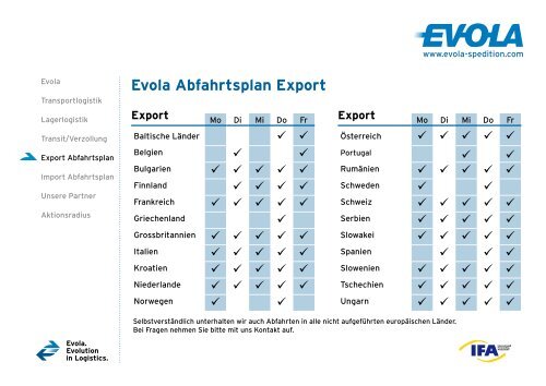 Unsere Partner in Europa - Evola