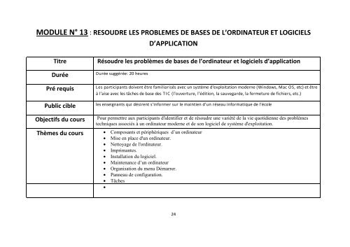 Modules de Formation continue aux Usages des TIC