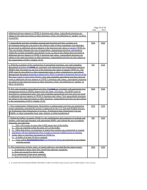 Ordinance No._____- 2012 AN ORDINANCE ... - San Juan County