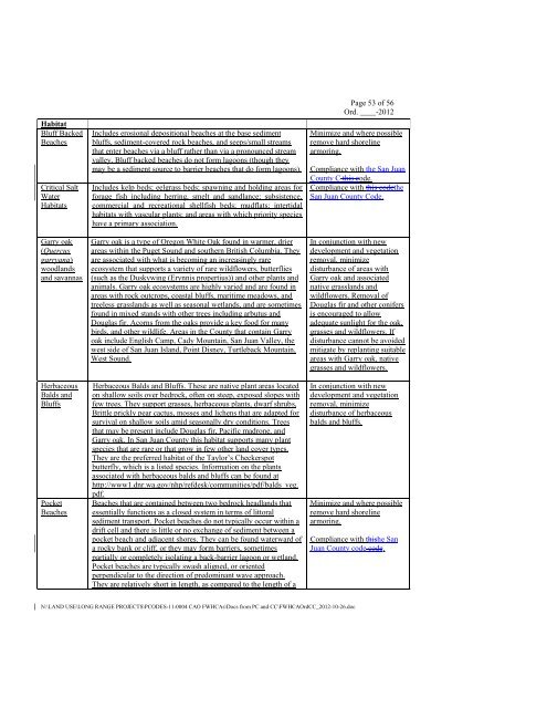 Ordinance No._____- 2012 AN ORDINANCE ... - San Juan County