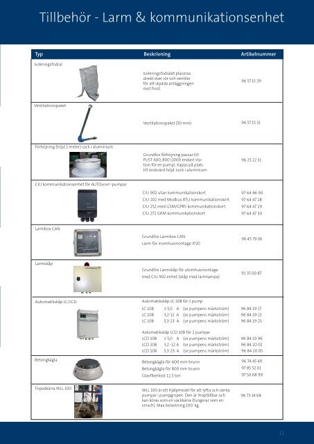 Prefabricerade pumpstationer - Grundfos AB