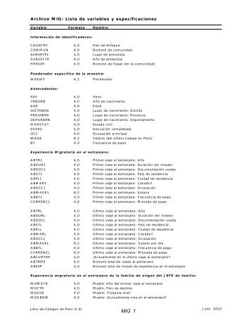 Archivo MIG: Lista de variables y especificaciones