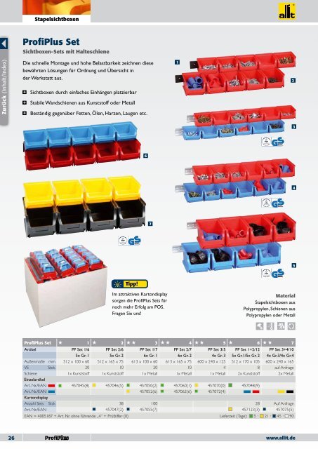 ProfiPlus - Allit AG Kunststofftechnik