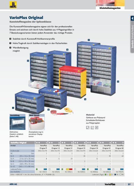 ProfiPlus - Allit AG Kunststofftechnik