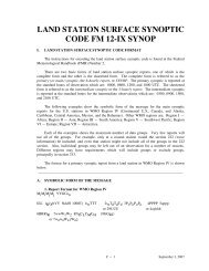 LAND STATION SURFACE SYNOPTIC CODE FM 12-IX SYNOP