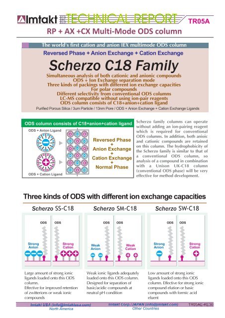 Scherzo SM-C18 column applications - Labicom