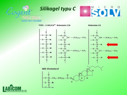 Silikagel typu C - Labicom