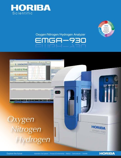 Oxygen Nitrogen Hydrogen