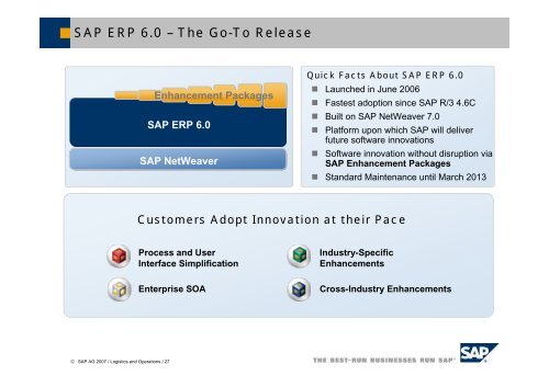 SAP ERP – Logistics & Operations Overview