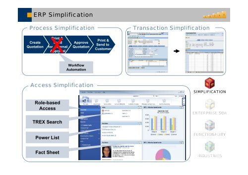 SAP ERP – Logistics & Operations Overview