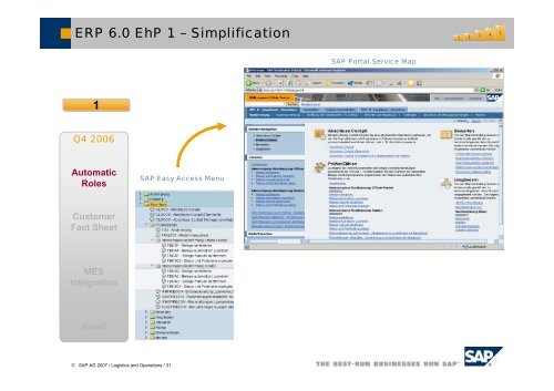 SAP ERP – Logistics & Operations Overview