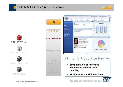 SAP ERP – Logistics & Operations Overview