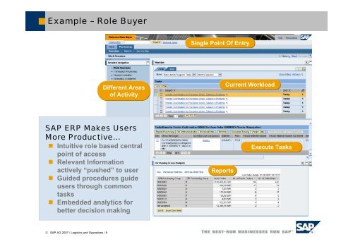 SAP ERP – Logistics & Operations Overview