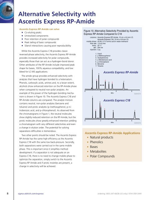 Ascentis Express HPLC Columns with Fused-Core Technology ...