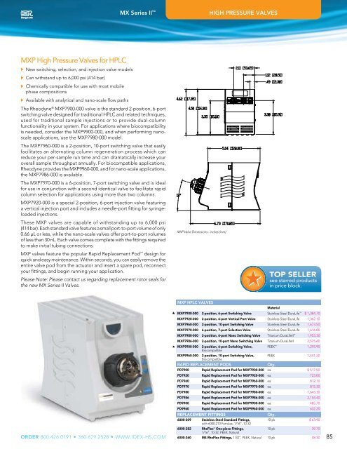 High Pressure Valves - Labicom