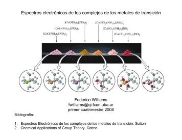 Espectros electrÃ³nicos de los complejos de los metales de transiciÃ³n