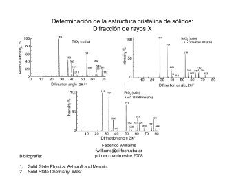 TeÃ³rica 09 - DifracciÃ³n de Rayos X II