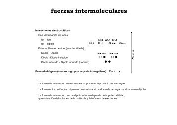 fuerzas intermoleculares