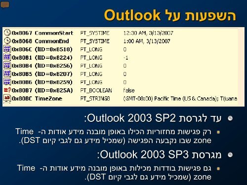 ××¨××× ×× ××©× ××¢××ª×××ª ×©×¢×× ×××¨×£ ×§××¥ ××ª×××××ª ×©× ×××× × ××¤×××©××ª