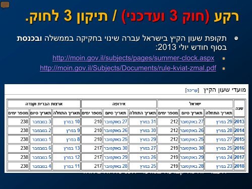 ××¨××× ×× ××©× ××¢××ª×××ª ×©×¢×× ×××¨×£ ×§××¥ ××ª×××××ª ×©× ×××× × ××¤×××©××ª