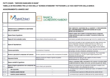 tabella raccordo sbb mar07 bcs con nuovo logo